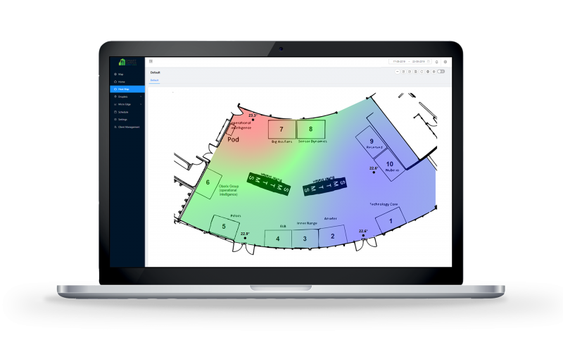 Nube iO Heat Map