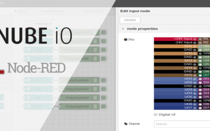 Nube iO is powered by Node-Red