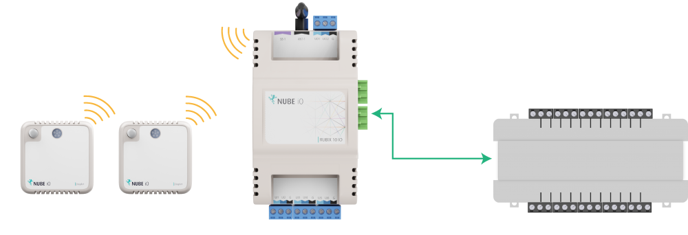 BMS integration with IoT sensor